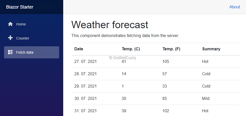 04-weather-forecast-page-from-blazor-starter-application